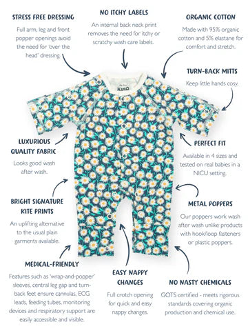 Preemie organic cotton sleepsuit Daisy Fields features and benefits overview