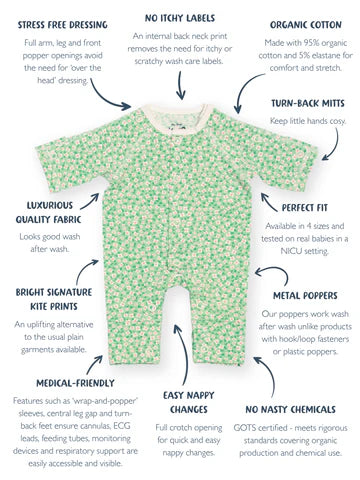 Preemie organic cotton sleepsuit Dinky Ditsy features and benefits overview