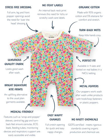 Preemie organic cotton sleepsuit Petal Potion features and benefits overview