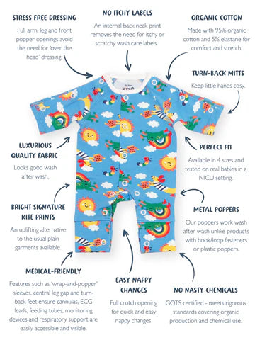 Preemie organic cotton sleepsuit Planet Pals features and benefits overview