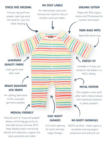 Preemie organic cotton sleepsuit Rainbow Stripe features and benefits overview