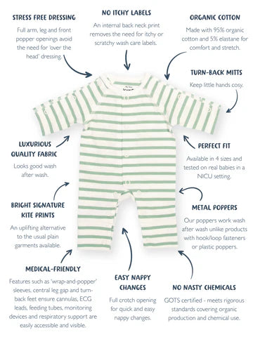 Preemie organic cotton sleepsuit Sage Stripe features and benefits overview