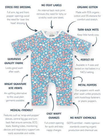 Preemie organic cotton sleepsuit Winter Woodland features and benefits overview