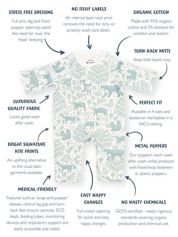 Preemie organic cotton sleepsuit Woodland Walk features and benefits overview