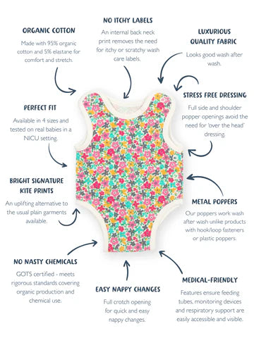 Preemie organic cotton vest Petal Potion features and benefits overview