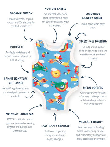 Preemie organic cotton vest Planet Pals features and benefits overview