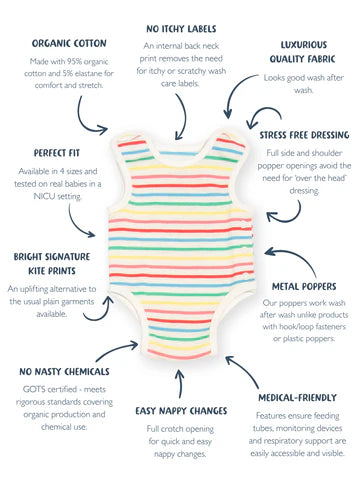 Preemie organic cotton vest Rainbow Stripe features and benefits overview