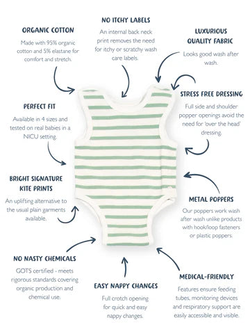 Preemie organic cotton vest Sage Stripe features and benefits overview