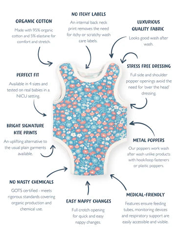 Preemie organic cotton vest Winter Woodland features and benefits overview